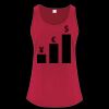 ATC Everyday Heavy Cotton Ladies' Tank Top Thumbnail