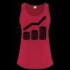 ATC Everyday Heavy Cotton Ladies' Tank Top Thumbnail
