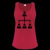 ATC Everyday Heavy Cotton Ladies' Tank Top Thumbnail