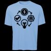ATC Pro Team Polyester Short Sleeve Tee Thumbnail